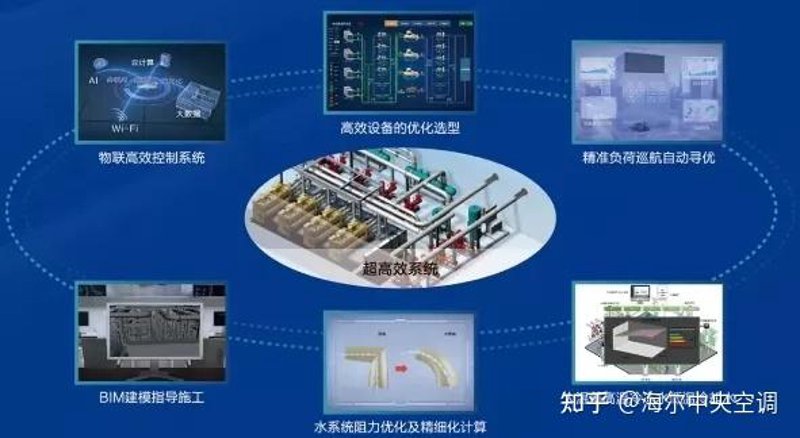 深圳广告设计公司的服务内容你了解吗？