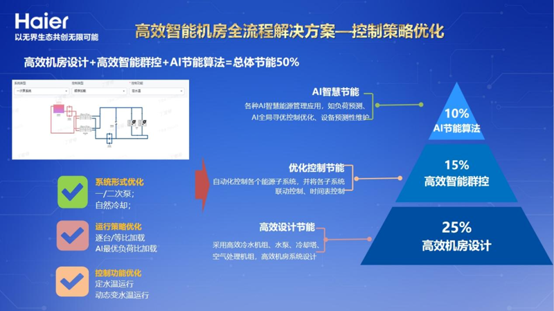 品牌设计公司的新时代：创意与技术的融合