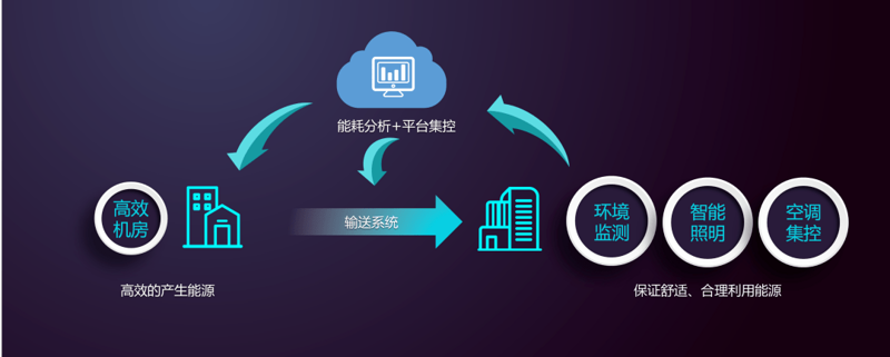 广告创意设计：让您的品牌焕发活力的制胜法宝