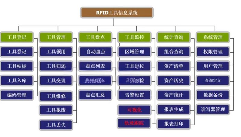 如何精准把握品牌脉搏——logo设计技巧分享