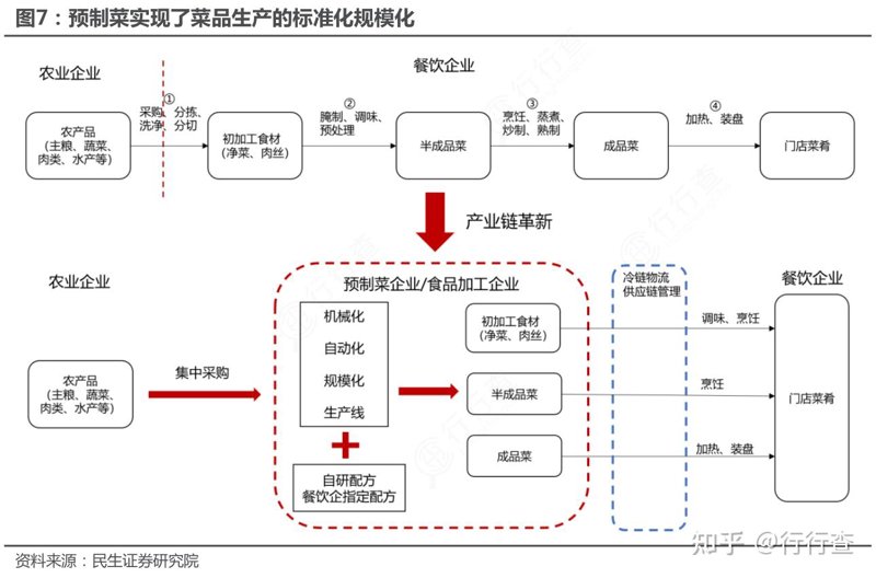 深圳广告设计公司的行业动态